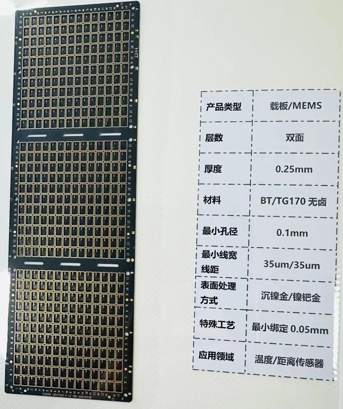 ماسک سولدر سبز 2 لایه PCB SLP PCB با 0.1mm Min. ردیابی مطابق با RoHS